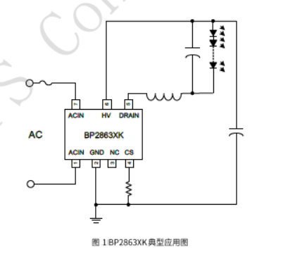 瓦力游戏| 首页 -瓦力出品,必属精品