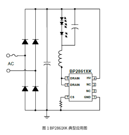 瓦力游戏| 首页 -瓦力出品,必属精品