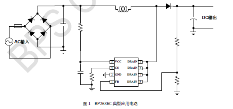 瓦力游戏| 首页 -瓦力出品,必属精品