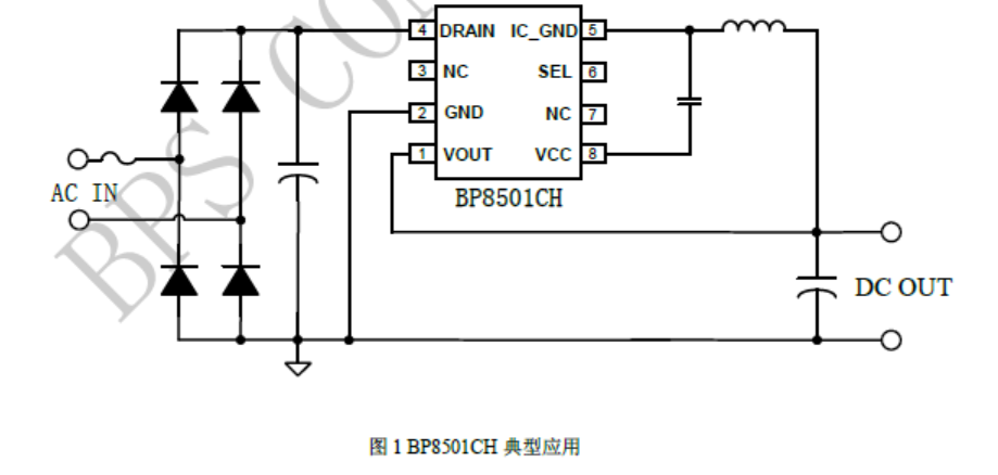 瓦力游戏| 首页 -瓦力出品,必属精品