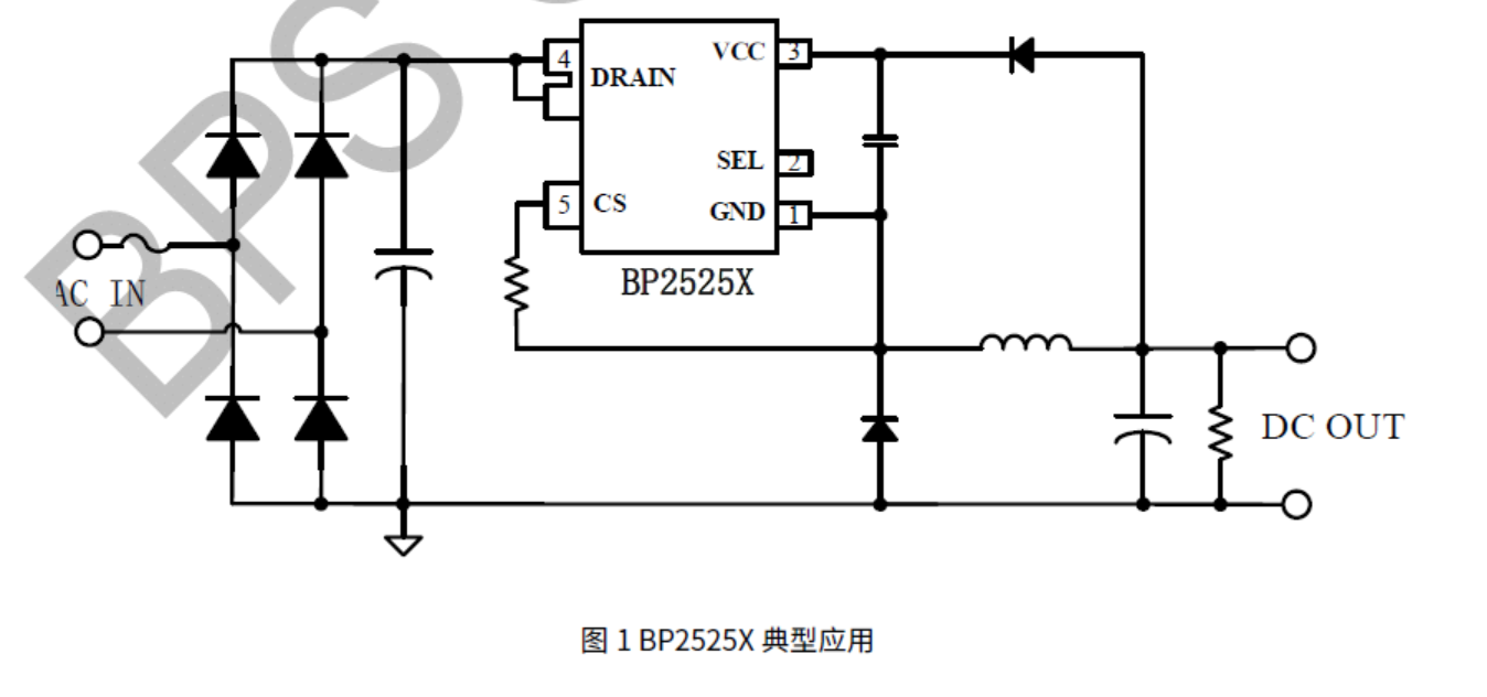 瓦力游戏| 首页 -瓦力出品,必属精品