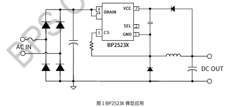 瓦力游戏| 首页 -瓦力出品,必属精品