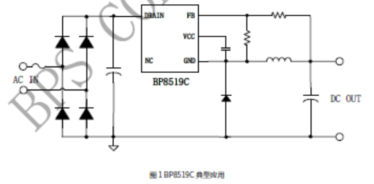 瓦力游戏| 首页 -瓦力出品,必属精品