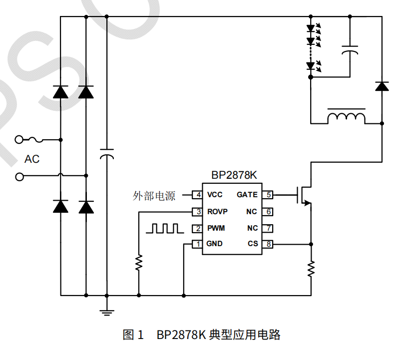 瓦力游戏| 首页 -瓦力出品,必属精品