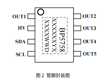 瓦力游戏| 首页 -瓦力出品,必属精品