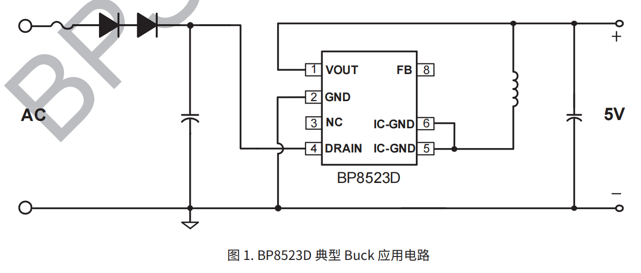 瓦力游戏| 首页 -瓦力出品,必属精品
