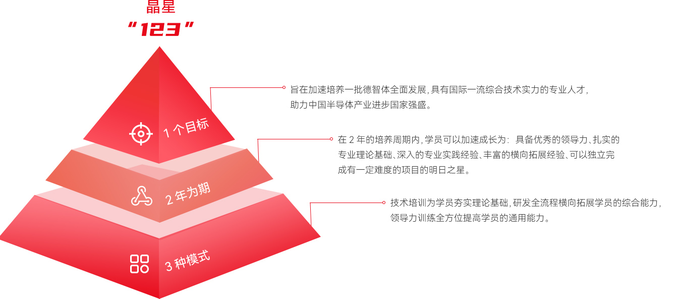 瓦力游戏| 首页 -瓦力出品,必属精品